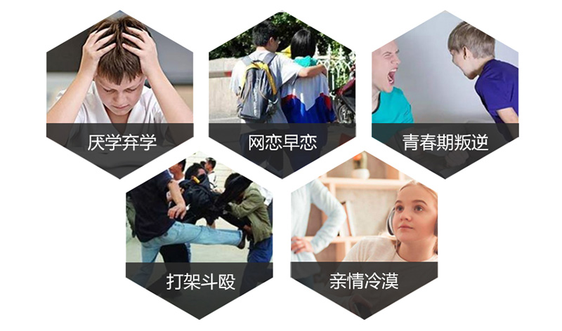 孩子叛逆专门管教学校